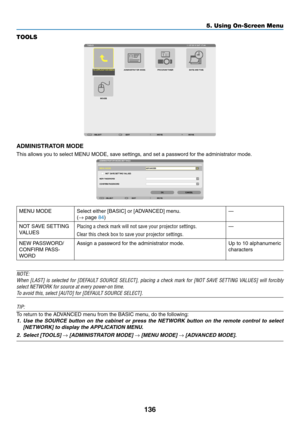 Page 148136
5. Using On-Screen Menu
TOOLS
ADMINISTRATOR MODE
This	allows	you	to	select	MENU	MODE,	save	settings,	and	set	a	password	for	the	administrator	mode.
MENU	MODESelect	either	[BASIC]	or	[ADVANCED]	menu.
(→	page	84)
—
NOT	SAVE	SETTING	
VALUES
Placing a check mark will not save your projector settings�
Clear this check box to save your projector settings�
—
NEW	PASSWORD/
CONFIRM	PASS-
WORD
Assign	a	password	for	the	administrator	mode.Up	to	10	alphanumeric	
characters
NOTE:
When	[LAST]	 is	selected	 for...