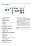 Page 197
1. Introduction
Terminal Panel Features
1.	 HDMI	1	IN	Connector	(Type	A)	
	(→	page	144,	145,	149)
2.	 HDMI	2	IN	Connector	(Type	A)	
	(→	page	144,	145,	149)
3. DisplayPort IN Connector 
	(→	page	144)
4.	 BNC	IN	[R/Cr/CV, 	G/Y/Y,	B/Cb/C, 	H,	V]	Connec-
tors	(BNC	×	5)	
	(→	page	143,	148)
5.	 BNC	(CV)	Input	Connector	(BNC	×	1)	
	(→	page	143,	148)
6.	 BNC	(Y/C)	Input	Connector	(BNC	×	2)	
	(→	page	143,	148)
7.	 BNC	AUDIO	IN	Mini	Jack	(Stereo	Mini)	
	(→	page	143,	148)
8.	 COMPUTER	IN/	Component	Input...