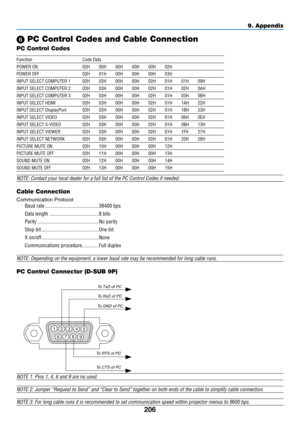 Page 218206
9. Appendix
NOTE:	Contact	your	local	dealer	for	a	full	list	of	the	PC	Control	Codes	if	needed.
Cable Connection
Communication	Protocol
Baud rate �����������������������������������������38400 bps
Data length  ��������������������������������������8 bits
Parity �����������������������������������������������No parity
Stop bit ��������������������������������������������One bit
X on/off ��������������������������������������������None
Communications procedure �������������Full duplex
NOTE:	Depending	on...