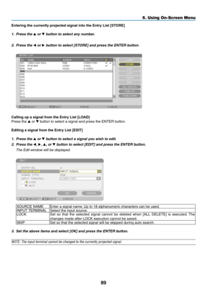 Page 10189
5. Using On-Screen Menu
Entering	the	currently	projected	signal	into	the	Entry	List	[STORE]
1. Press the  or  button to select any number.
2.  Press the  or 	button	to	select	[STORE]	and	press	the	ENTER	button.
 
Calling up a signal from the Entry List [LOAD]
Press	the	 or 	button	to	select	a	signal	and	press	the	ENTER	button.
Editing a signal from the Entry List [EDIT]
1.  Press the  or  button to select a signal you wish to edit.
2.  Press the , , , or 	button	to	select	[EDIT]	and	press...