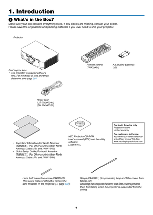 Page 131
Projector
1. Introduction
1 What’s in the Box?
Make	sure	your	box	contains	everything	listed.	If	any	pieces	are	missing,	contact	your	dealer.
Please	save	the	original	box	and	packing	materials	if	you	ever	need	to	ship	your	projector.
Power cord(US: 7N080241)(EU: 7N080022)
Lens theft prevention screw (24V00841)This screw makes it difficult to remove the lens mounted on the projector. (→ page 142)
Straps (24J23901) (for preventing lamp and filter covers from falling) (x2)Attaching the straps to the lamp...