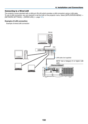 Page 162150
6. Installation and Connections
Connecting to a Wired LAN
The	projector	comes	standard	with	a	LAN	port	(RJ-45)	which	provides	a	LAN	connection	using	a	LAN	cable.	
To	use	 a	LAN	 connection,	 you	are	required	 to	set	 the	 LAN	 on	the	 projector	 menu.	Select	 [APPLICATION	 MENU]	→ 
[NETWORK	SETTINGS]	→	[WIRED	LAN].	(→	page	121).
Example of LAN connection
Example	of	wired	LAN	connection
Server
Hub
LAN cable (not supplied)
NOTE:	Use 	a 	Categor y 	5 	or 	higher 	LAN	
cable. 