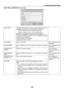 Page 146134
5. Using On-Screen Menu
ALERT	MAIL	(ADVANCED	menu	only)
ALERT	MAILThis	option	 will	notify	 your	computer	 of	lamp	 replace	 time	or	error	
messages	via	e-mail	when	using	wireless	or	wired	LAN. 	
Placing a checkmark will turn on the Alert Mail feature�
Clearing a checkmark will turn off the Alert Mail feature�
Sample	of	a	message	to	be	sent	from	the	projector:
The	lamp	 and	filters	 are	at	the	 end	 of	its	 usable	 life.	Please	
replace	the	lamp	and	filters.
Projector	Name: 	NEC	Projector
Lamp	Hours...