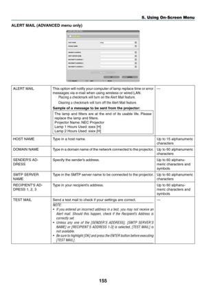 Page 169155
ALERT	MAIL	(ADVANCED	menu	only)
ALERT	MAILThis	option	will 	notify 	y our 	computer 	of 	lamp 	replace 	time 	or 	error 	
messages	via	e-mail	when	using	wireless	or	wired	LAN.	
Placing a checkmark will turn on the Alert Mail feature�
Clearing a checkmark will turn off the Alert Mail feature�
Sample of a message to be sent from the projector:
The	lamp	and 	filters 	are 	at 	the 	end 	of 	its 	usab le 	lif e.	Please 	
replace	the	lamp	and	filters.
Projector	Name:	NEC 	 Projector
Lamp	1	Hours	Used:	xxxx...