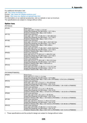 Page 240226
For	additional	information	visit:
US	:	http://www.necdisplay.com/
Europe	:	http://www.nec-display-solutions.com/
Global	:	http://www.nec-display.com/global/index.html
For	information	on	our	optional	accessories,	visit	our	website	or	see	our	brochure.
The	specifications	are	subject	to	change	without	notice.
 
Option lens
[PX750U2]
NP16FLPower	focusthrow	ratio	0.76:1,	F1.85,	f	=	11.6	mmImage	Size	(Diagonal):	50–300 	 inches 	 / 	 1.27–7.62 	 mProjection	Distance	(Min.–Max.):	0.81–5.08 	 mNP17ZLPower...