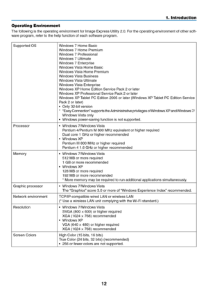 Page 2612
Operating Environment
The	following	is 	the 	oper ating 	en vironment 	f or 	Image 	Express 	Utility 	2.0.	F or 	the 	oper ating 	en vironment 	of 	other 	soft-
ware	program,	refer	to	the	help	function	of	each	software	program.
Supported	OSWindows	7	Home	Basic
Windows	7	Home	Premium
Windows	7	Professional
Windows	7	Ultimate
Windows	7	Enterprise
Windows	Vista	 Home 	 Basic
Windows	Vista	 Home 	 Premium
Windows	Vista	 Business
Windows	Vista	 Ultimate
Windows	Vista	 Enterprise
Windows	XP	Home	Edition...