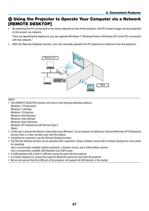Page 8167
⓮ Using the Projector to Operate Your Computer via a Network 
[REMOTE DESKTOP]
•	 By	selecting	the 	PC 	connected 	to 	the 	same 	netw ork 	as 	that 	of 	the 	projector , 	the 	PC 	screen 	image 	can 	be 	projected 	
to	the	screen	via	network.
	 Then,	by	oper ating 	the 	k eyboard, 	y ou 	can 	oper ate 	Windo ws 	7, 	Windo ws 	Vista 	or 	Windo ws 	XP 	on 	the 	PC 	connected	
with	the	network.
•	 With	the	Remote	Desktop	function,	you	can	remotely	operate	the	PC	placed	at	a	distance	from	the	projector....