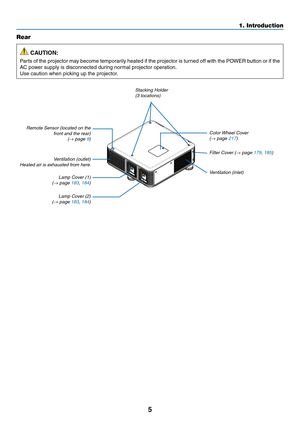Page 195
Rear
 CAUTION:
Parts	of	the 	projector 	ma y 	become 	tempor arily 	heated 	if 	the 	projector 	is 	tur ned 	off 	with 	the 	PO WER 	b utton 	or 	if 	the 	
AC	power	supply	is	disconnected	during	normal	projector	operation.
Use	caution	when	picking	up	the	projector.
Remote Sensor (located on the 
front and the rear)(→ page 9) Color Wheel Cover
(→ page 217)
Ventilation (inlet) Filter Cover (→ page 179, 185)
Ventilation (outlet)
Heated air is exhausted from here.
Lamp Cover (1)
(→ page 183, 184)
Lamp...