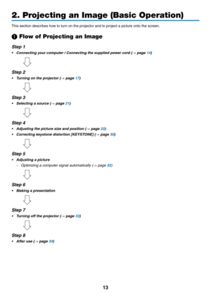 Page 2713
This	section	describes	how	to	turn	on	the	projector	and	to	project	a	picture	onto	the	screen.
❶ Flow of Projecting an Image
Step 1
•	 Connecting	your	computer	/	Connecting	the	supplied	power	cord	(→ page 14)
 
Step 2 
•	 Turning	on	the	projector	(→ page 17)
 
Step 3 
•	 Selecting	a	source	(→ page 21)
 
Step 4
•	 Adjusting	the	picture	size	and	position	(→ page 22)
•	 Correcting	keystone	distortion	[KEYSTONE]	(→ page 30)
 
Step 5
•	 Adjusting	a	picture
- Optimizing a computer signal automatically (→...
