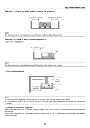 Page 8vi
Example 1 – If there are walls on both sides of the projector.
50 cm/19.7" or greater 30 cm/12" or greater
NOTE:
The drawing shows the proper clearance required for the front, back and \
top of the projector.
Example 2 – If there is a wall behind the projector.
(1) For floor installation:
70 cm/27.6" or greaterLens
NOTE:
The drawing shows the proper clearance required for the back, sides and \
top of the projector.
(2) For ceiling mounting:
Ceiling mount unit30 cm/12" or 
greater
70...