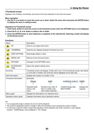 Page 9783
•	Thumbnail	 screen
Displays	a	list	of	folders,	thumbnails,	and	icons	in	the	drive	selected	on	the	drive	list	screen.
Menu operation
•	 Use	the	▼ or ▲	button	to 	mo ve 	the 	cur sor 	up 	or 	do wn.	Select 	the 	men u 	item 	and 	press 	the 	ENTER 	b utton 	
to display the menu or setting screen.
Operation for Thumbnail screen
1. Press the ▶	button	to 	mo ve 	the 	cur sor 	to 	the 	thumbnail 	screen 	when 	the 	OPTIONS 	men u 	is 	not 	displa yed.
2. Press the ▼, ▲, ◀, or ▶	button	to	select	a	file	or...