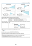 Page 137123
DESKTOP	FRONTCEILING	REAR
DESKTOP	REARCEILING	FRONT
Selecting Aspect Ratio and Position for Screen [SCREEN]
Screen	type	[SCREEN	
TYPE]
Sets	the	aspect	ratio	of	the	projection	screen.
4:3	screenFor	a	screen	with	a	4:3	aspect	ratio
16:9	screenFor	a	screen	with	a	16:9	aspect	ratio
16:10	screenFor	a	screen	with	a	16:10	aspect	ratio
Display	position	[POSI-
TION]	(for	PX800X2	only)
When	the	screen 	type 	is 	set 	to 	16:9 	or 	16:10, 	adjusts 	the 	v ertical 	position 	of 	the 	displa y 	
range.
Downward...