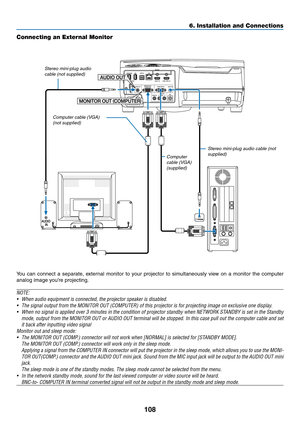 Page 119108
6. Installation and Connections
Connecting an External Monitor
You	can	connect	 a	separate,	 external	monitor	to	your	 projector	 to	simultaneously	 view	on	a	monitor	 the	computer	
analog	image	you’re	projecting.
NOTE:
•	 When	audio	equipment	is	connected,	the	projector	speaker	is	disabled.
•	 The	signal	output	from	the	MONITOR	OUT	(COMPUTER)	of	this	projector	is	for	projecting	image	on	exclusive	one	display.
•	 When	 no	signal	 is	applied	 over	3	minutes	 in	the	 condition	 of	projector	 standby...