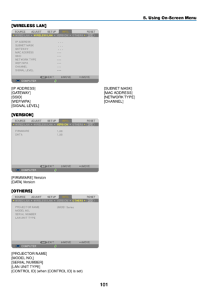 Page 112101
5. Using On-Screen Menu
[WIRELESS LAN]
[IP	ADDRESS]	[SUBNET	MASK]
[GATEWAY]	[MAC	ADDRESS]
[SSID]	[NETWORK	TYPE]
[WEP/WPA]	 [CHANNEL]
[SIGNAL	LEVEL]
[VERSION]
[FIRMWARE]	Version
[DATA]	Version
[OTHERS]
[PROJECTOR	NAME]
[MODEL	NO.]
[SERIAL	NUMBER]
[LAN	UNIT	 TYPE]
[CONTROL	ID]	(when	[CONTROL	ID]	is	set) 