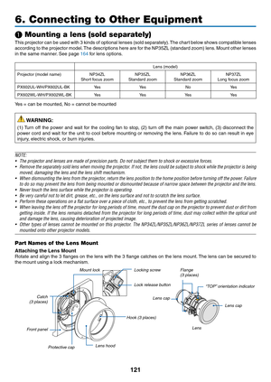 Page 134121
❶ Mounting a lens (sold separately)
This	projector	can 	be 	used 	with 	3 	kinds 	of 	optional 	lenses 	(sold 	separ ately).	The 	char t 	belo w 	sho ws 	compatib le 	lenses 	
according	to	the 	projector 	model.	The 	descr iptions 	here 	are 	f or 	the 	NP35ZL 	(standard 	z oom) 	lens .	Mount 	other 	lenses 	
in	the	same	manner.	See 	 page 	164	for	lens	options.
Lens	(model)
Projector	(model	name)NP34ZLShort	focus	zoomNP35ZLStandard	zoomNP36ZLStandard	zoomNP37ZLLong	focus	zoom
PX602UL-WH/PX602UL-BK...