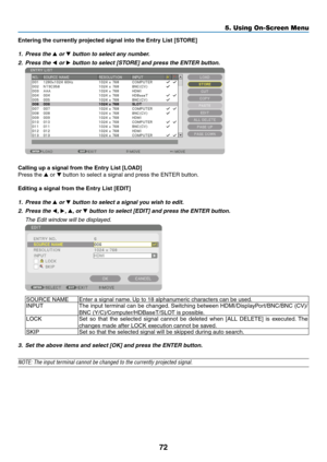 Page 8572
Entering	the	currently	projected	signal	into	the	Entry	List	[STORE]
1. Press the ▲ or ▼ button to select any number.
2. Press the ◀ or ▶	button	to	select	[STORE]	and	press	the	ENTER	button.
	
Calling	up	a	signal	from	the	Entry	List	[LOAD]
Press	the	▲ or ▼	button	to	select	a	signal	and	press	the	ENTER	button.
Editing	a	signal	from	the	Entry	List	[EDIT]
1. Press the ▲ or ▼ button to select a signal you wish to edit.
2. Press the ◀, ▶, ▲, or ▼	button	to	select	[EDIT]	and	press	the	ENTER	button.
	 The...