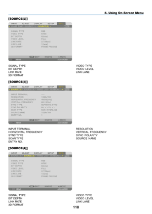 Page 131118
[SOURCE(2)]
SIGNAL	TYPE	VIDEO 	TYPE	
BIT	DEPTH	VIDEO 	LEVEL	
LINK	RATE	LINK 	 LANE
3D	FORMAT
[SOURCE(3)]
INPUT	TERMINAL	RESOLUTION	
HORIZONTAL	FREQUENCY	VER TICAL 	FREQ UENCY	
SYNC	TYPE	SYNC 	POLARITY	
SCAN	TYPE	SOURCE 	NAME	
ENTRY	NO.
[SOURCE(4)]
SIGNAL	TYPE	VIDEO 	TYPE	
BIT	DEPTH	VIDEO 	LEVEL	
LINK	RATE	LINK 	 LANE
3D	FORMAT
5. Using On-Screen Menu  