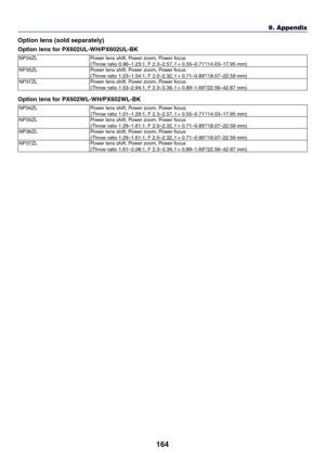 Page 177164
Option	lens	(sold	separately)
Option	lens	for	PX602UL-WH/PX602UL-BK
NP34ZLPower	lens	shift,	Power	zoom,	Power	focus(Throw	ratio	0.96–1.23:1,	F	2.3–2.57,	f	=	0.55–0.71"/14.03–17.95	mm)NP35ZLPower	lens	shift,	Power	zoom,	Power	focus(Throw	ratio	1.23–1.54:1,	F	2.0–2.32,	f	=	0.71–0.89"/18.07–22.59	mm)NP37ZLPower	lens	shift,	Power	zoom,	Power	focus(Throw	ratio	1.53–2.94:1,	F	2.3–3.39,	f	=	0.89–1.69"/22.56–42.87	mm)
Option	lens	for	PX602WL-WH/PX602WL-BK
NP34ZLPower	lens	shift,	Power	zoom,	Power...