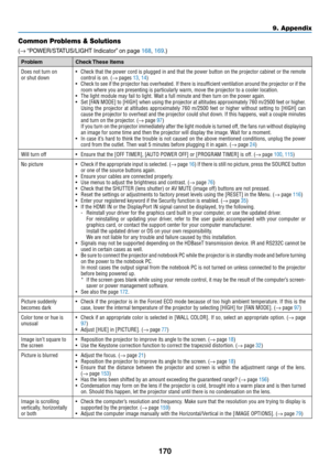 Page 183170
Common Problems & Solutions
(→	“POWER/STATUS/LIGHT	 Indicator”	 on 	 page 	168,	169.)
ProblemCheck	These	 Items
Does not turn on
or shut down•	 Check	that	the 	power 	cord 	is 	plugged 	in 	and 	that 	the 	power 	button 	on 	the 	projector 	cabinet 	or 	the 	remote 	control is on� (→ pages 13, 14)•	 Check	to	see 	if 	the 	projector 	has 	overheated. 	If 	there 	is 	insufficient 	ventilation 	around 	the 	projector 	or 	if 	the 	room where you are presenting is particularly warm, move the projector t\...