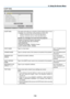 Page 123110
ALERT	MAIL
ALERT	MAILThis	option	will 	notify 	y our 	computer 	of 	lamp 	replace 	time 	or 	error 	
messages	via	e-mail	when	using	wireless	or	wired	LAN.	
Placing a checkmark will turn on the Alert Mail feature�
Clearing a checkmark will turn off the Alert Mail feature�
Sample of a message to be sent from the projector:
Subject:	[Projector] 	 Projector 	 Information
THE	COOLING	FAN	HAS	STOPPED.
[INFORMATION]
PROJECTOR	NAME:		PX602UL 	 Series
LIGHT	HOURS	USED:		0000[H]
—
HOST	NAMEType	in	a	host...