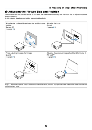 Page 3118
❺ Adjusting the Picture Size and Position
Use	the	lens 	shift 	dial, 	the 	adjustab le 	tilt 	f oot 	le ver, 	the 	z oom 	le ver/zoom 	r ing 	and 	the 	f ocus 	r ing 	to 	adjust 	the 	picture 	
size	and	position.
In	this	chapter	drawings	and	cables	are	omitted	for	clarity.
Adjusting	the	projected 	image’ s 	v ertical 	and 	hor izontal 	
position
[Lens	shift]
(→	page	19)
Adjusting	the	focus
[Focus]
(→
	page	21)
Finely	adjusting	the	size	of	an	image
[Zoom]
(→
	page	21)
Adjusting	the	projected 	image’ s...