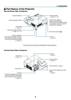 Page 154
1. Introduction
 Part Names of the Projector
Top and Screen Side of Projector
Controls(→ page 7)
Filter	Cover/Intake	Vent/Filter(→ page 118, 125)
Spacer (Left/Right)
To fine-adjust the height of the rear  foot, remove the spacer and rotate 
the rear foot to the desired height.  (→ page 19)
Projection Window
Focus Ring
(→ page 18)
Tilt Foot
(→ page 19)
Built-in Security Slot ( 
 )*
Lamp Cover
(→ page 123) Security chain opening 
Attach an anti-theft device.
The security chain opening accepts 
security...