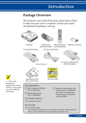 Page 125... English
Introduction
Power Cord x1
Remote Control(P/N:7N901052)Projector
Package Overview
This projector comes with all the items shown below. Check 
to make sure your unit is completed. Contact your dealer 
immediately if anything is missing.
	Due to the difference in applications for each country, some regions may have different accessories.
Documentation: 
	 
NEC Projector CD-ROM (P/N: 7N952121)
		Quick Setup Guide  (P/N: 7N8N5461)
		Important Information (For North America: 7N8N5471) (For...