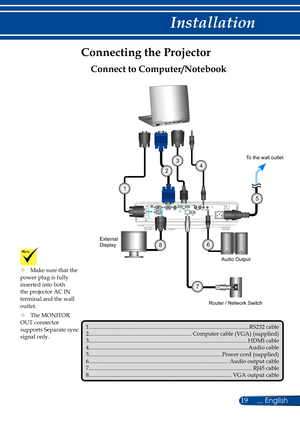 Page 2619... English
Installation
Connecting the Projector
	Make sure that the power plug is fully inserted into both the projector AC IN terminal and the wall outlet. 
	The MONITOR OUT connector supports Separate sync signal only.
To the wall outlet
1.........................................................................\
.......................................RS232 cable2........................................................................Computer cable (VGA)...
