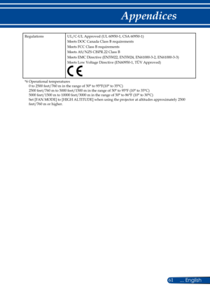 Page 6861... English
Appendices
RegulationsUL/C-UL Approved (UL 60950-1, CSA 60950-1)
Meets DOC Canada Class B requirements
Meets FCC Class B requirements
Meets AS/NZS CISPR.22 Class B
Meets EMC Directive (EN55022, EN55024, EN61000-3-2, EN61000-3-3)
Meets Low Voltage Directive (EN60950-1, TÜV Approved)
*6  Operational temperatures 0 to 2500 feet/760 m in the range of 50° to 95°F(10° to 35°C) 2500 feet/760 m to 5000 feet/1500 m in the range of 50° to 95°F (10° to 35°C) 5000 feet/1500 m to 10000 feet/3000 m in...