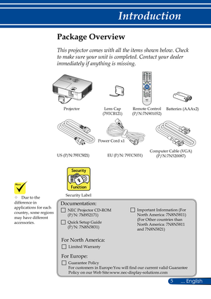 Page 125... English
Introduction
Power Cord x1
Remote Control(P/N:7N901052)Projector
Package Overview
This projector comes with all the items shown below. Check 
to make sure your unit is completed. Contact your dealer 
immediately if anything is missing.
	Due to the difference in applications for each country, some regions may have different accessories.
Documentation: 
		NEC Projector CD-ROM
			(P/N: 7M952171)
		Quick Setup Guide  (P/N: 7N8N5831)
		Important Information (For North America: 7N8N5811) (For...