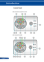 Page 158English ...
Introduction
Control Panel
NP-V332X/NP-V332W/NP-V302H
NP-V302X/NP-V302W
10
10
24
5
6789
13
12
1011
1124
5
6789
13
12         