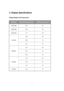 Page 8 
8
5. Display Specifications 
 
Display Modes and Frequencies   
 
Resolution Horizontal Frequency (KHz) Vertical Frequency (Hz) 
1920x1080 67.5  60 
1680x1050 65.3  60 
1280x1024 64  60 
48.4 60 
56.5 70 1024x768 
60 75 
37.9 60 
48.1 72 800x600 
46.9 75 
31.5 60 
37.9 72 640x480 
37.4 75 
720x400 31.5  70 
 
 
 
 
 