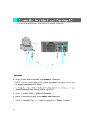 Page 1817
Connecting to a Macintosh Desktop PC
Connections
a. Connect either end of the computer cable to the Computer Inof the projector.
b. Connect the monitor cable from the Macintosh monitor to Computer Outof the projector in order to see
the projected image on a Macintosh monitor.
c. Set the adjusting number and letter of the Macintosh desktop adapter to the resolution you want to use
and connect the adapter to the Macintosh. (Refer to page 18-19)
d. Connect the computer cable to the Macintosh desktop...