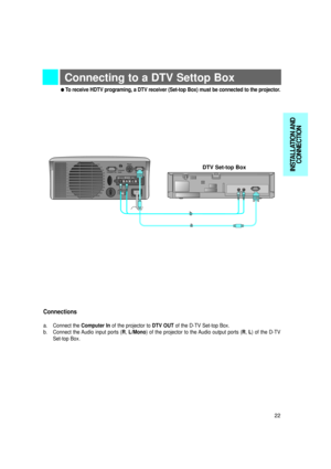 Page 23Connecting to a DTV Settop Box
Computer OutComputer In Mouse
Computer
Audio
K
AudioVideoS-VideoRL/MONO
DTV OUT(R) AUDIO (L) 
Connections
a.Connect the Computer In of the projector to DTV OUTof the D-TV Set-top Box.
b.Connect the Audio input ports (R, L/Mono) of the projector to the Audio output ports (R, L) of the D-TV
Set-top Box.
lTo receive HDTV programing, a DTV receiver (Set-top Box) must be connected to the projector. 
a b
DTV Set-top Box
22INSTALLATION AND
CONNECTION 