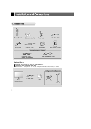 Page 1111
Installation and Connections
Accessories Accessories
1.5V1.5V
1  2 3 4 5 6 7 8 9ON
Mouse Connecting Cables
Optional Extras 
lContact an authorized service center for lamp replacement.lContact your dealer to purchase other items.lWhen installing a ceiling mount, use only the ceiling mount for this unit (contact your dealer). Remote Control
Batteries 2 (size AA) Power CordAudio/Video Cable
Audio Cable Computer Cable
MAC Serial Mouse CableMAC Desktop Adapter
Lamp Portable Bag
S-Video Cable
Projection...