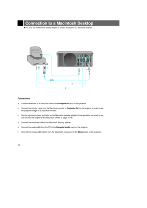 Page 1717
Connection to a Macintosh Desktop 
Connections
a.  Connect either end of a computer cable to the Computer Ininput on the projector.
b.  Connect the monitor cable from the Macintosh monitor to Computer Outon the projector in order to see
the projected image on a Macintosh monitor.
c.  Set the adjusting number and letter on the Macintosh desktop adapter to the resolution you want to use
and connect the adapter to the Macintosh. (Refer to page 18-19)
d.  Connect the computer cable to the Macintosh...