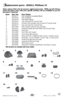 Page 21www.bissell.com 800.237.769121
Replacement parts - BISSELL PROheat 2X
Below please find a list of common replacement parts.  While not all of these 
parts may have come with your specific machine, all are available to you fo\
r 
purchase, if desired.
Item Part No.  Part Name 1 203-6611  t ank assembly (complete) ( black)
 2   203-6660   tank lid (black)
 3   203-6618   tank bottom (black)
 4  203-6675  cap and insert for formula t ank
 5  203-6676  formula t ank (includes cap & insert for formula t ank)...