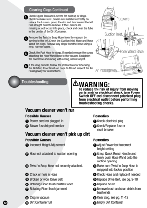 Page 121.12
Troubleshooting
Vacuum cleaner won’t run
Possible Causes Remedies
 Power cord not plugged in   Check electrical plug
  Blown fuse/tripped breaker   Check/Replace fuse or   
     reset breaker
Vacuum cleaner won’t pick up dirt
Possible Causes Remedies
  Incorrect Height Adjustment   Adjust Powerfoot to correct   
     height setting
  Hose not attached to suction opening    Grasp Quick Reach Handle and  
     firmly push Hose Wand onto the   
     suction opening
  Twist ‘n Snap Hose not securely...