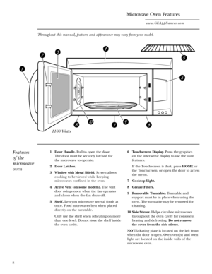Page 8Microwave Oven Features
www.GEAppliances.com
Throughout this manual, features and appearance may vary from your model.
8
1100 Watts
Features 
of the
microwave
oven1   Door Handle.Pull to open the door. 
The door must be securely latched for 
the microwave to operate.
2   Door Latches.
3   Window with Metal Shield.Screen allows
cooking to be viewed while keeping
microwaves confined in the oven.
4   Active Vent (on some models).The vent
door swings open when the fan operates
and closes when the fan shuts...