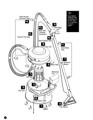 Page 44
13.
14.
15.
1.
2.
3.
4.
5.
6.
7.
8.
9.
10.
11.
12.
Ball Ball CageMotor Filter
Measuring
Cup
Tank Unit
Top Power Unit
Aluminum
Wands
Floor Nozzle Grip/Trigger
Unit
Wand Solution Tube
Small Wand
Clips Vacuum Flex HoseHose with
Threaded
Connectors Large Vacuum 
Flex Hose Clips
Tank Siphon Tube
Casters
Tip:
Finger tighten
threaded outlet
connections. Do
not over tight-
en, or use pliers
or tools to
tighten. 