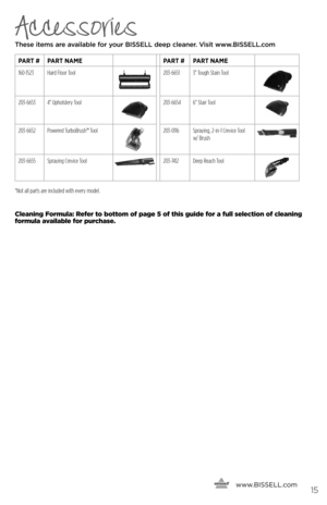 Page 15Accessories
These items are available for your BI\f\fELL dee\b cleaner. Visit www.BI\f\fELL.com   
   www.
bissell.com
pArt # pArt nAme pArt #pArt nAme
160-1523 Hard Floor Tool
203-6651 3" Tough Stain Tool
203-66534" Upholstery Tool203-6654 6" Stair Tool
203-6652Powered TurboBrush™ Tool203-0116 Spraying, 2-in-1 Crevice Tool 
w/ Brush
203-6655Spraying Crevice Tool203-7412 Deep Reach Tool
15
*Not all parts are included with every model.
cleaning  formula: Refer to bottom of page 5 of this guide...