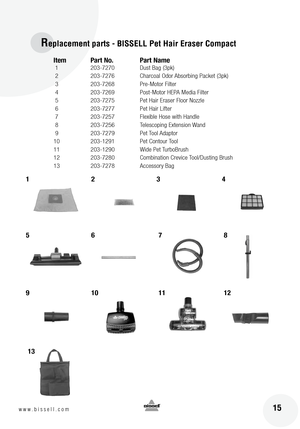 Page 15
Replacement parts - BISSELL Pet Hair Eraser Compact
Item Part No. Part Name
 1 203-7270 Dust Bag (3pk) 2 203-7276 Charcoal Odor Absorbing Packet (3pk) 3 203-7268 Pre-Motor Filter 4 203-7269 Post-Motor HEPA Media Filter 5 203-7275 Pet Hair Eraser Floor Nozzle 6 203-7277 Pet Hair Lifter 7 203-7257 Flexible Hose with Handle
 8 203-7256 Telescoping Extension Wand  9 203-7279 Pet Tool Adaptor10 203-1291 Pet Contour Tool11 203-1290 Wide Pet TurboBrush12 203-7280 Combination Crevice Tool/Dusting Brush13...