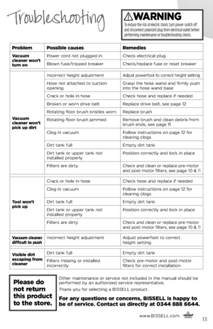Page 13TroubleshootingWARNING
To reduce the risk of electric shock, turn power switch off 
and disconnect polarized plug from electrical outlet before 
performing maintenance or troubleshooting checks.
ProblemPossible causes Remedies
\facuum  
cleaner won’t   
turn on Power cord not plugged in
Check electrical plug
Blown fuse/tripped \freaker Check/replace fuse or reset \freaker
\facuum   
cleaner won’t   
pick up dirt Incorrect height adjustment
Adjust powerfoot to correct height setting
Hose not attached to...