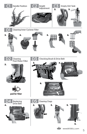 Page 5C1C3C2
D1
D2
D4
D3
D5
2.3.
2.
4. 4.
8.
3.
3.
2. 5.
6.
3. 4. 5.6.
      www.
bissell.com5
Handle Position 
Cleaning Inner Cyclone Filter
Cleaning   
Post Motor Filter
Replacing   
Drive Belt  Clearing ClogsChecking Brush & Drive Belt
Height 
 
Adjustment Empty Dirt Tank 