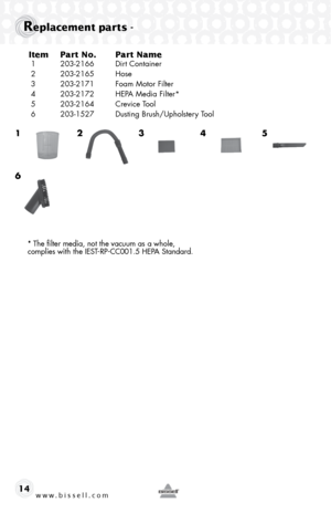 Page 14Item  part no.  p art name
 1  203-2166  Dirt Container
 2  203-2165  Hose
 3  203-2171  Foam Motor Filter
 4  203-2172  HEPA Media Filter*
 5  203-2164  Crevice Tool
 6  203-1527  Dusting Brush/Upholstery Tool
www.bissell.com 
Replacement parts - 
14
1
6
2
345
* The filter media, not the vacuum as a whole,  
complies with the IEST-RP-CC001.5 HEPA Standard.  