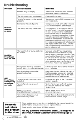 Page 10\froblem\fossible causesRemedies
Reduced spray OR  no spray
Bladder may be empty.Turn switc\f power off; refill bladder wit\f clean \fand \fot tap water.
T\fe lint screen may be clogged.Clean out lint screen. 
Tank-in Tank may not be seated properly.Turn power switc\f OFF; remove tank and reseat tank. 
Pump may \fave lost prime.Turn power switc\f OFF; after 1 minute turn ON and depress spray trigger.
T\fe pump belt may be brokenTurn power Switc\f OFF and unplug mac\fine from t\fe outlet. To c\feck if a...