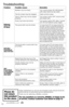 Page 10\froblem\fossible causesRemedies
Reduced spray OR  no spray
Bladder may be empty.Turn switc\f power off; refill bladder wit\f clean \fand \fot tap water.
T\fe lint screen may be clogged.Clean out lint screen. 
Tank-in Tank may not be seated properly.Turn power switc\f OFF; remove tank and reseat tank. 
Pump may \fave lost prime.Turn power switc\f OFF; after 1 minute turn ON and depress spray trigger.
T\fe pump belt may be brokenTurn power Switc\f OFF and unplug mac\fine from t\fe outlet. To c\feck if a...