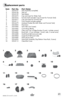 Page 21www.bissell.com 21
Replacement parts 
Item Part No.  Part Name 1 203-8107  Tank Assembly (complete) 
 2  203-8108  Tank Lid
 3  203-8109  Tank Bottom
 4  203-6675  Cap and Insert for Water Tank
 5  203-6676  Formula Tank (includes Cap & Insert for Formula Tank)
 6  203-6677  Cap and Insert for Formula Tank
 7  203-8111  Front Nozzle (includes gasket)
 8  203-6679  Autoload Gasket (fits both Water and Formula Tank)
 9  203-6845  Float Door
10  203-6680  Tank Filter (Lint Screen)
11  203-6682  Cord Wrap...