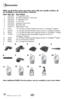 Page 22www.bissell.com 
Accessories 
22
While not all of these parts may have come with your specific machine, all 
are available to you for purchase, if desired.
Item Part No.  Part Name  1 203-6651  3” Tough Stain Tool
  2  203-6652  Powered TurboBrush™ Hand Tool
  3  203-6653  4” Upholstery Tool
  4  203-6654  6” Stair Tool
  5  203-6655  Spraying Crevice Tool 
  6   203-6692  Bare Floor Tool
  7  203-8113  Deep Reach™ Tool
 8 81L5-E    1.5 L 2X Wash & Protect Professional Formula w/ Scotchgard™ Protector
11...