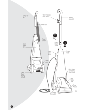 Page 44
1.
2.
Handle
Assembly Spray Trig-
ger
Power
Switch
Dirty
Water
Tank
Floor
Nozzle Vent Cover
Containing
Foam Filter
Spr
Lower
Body Clean
Water
Tank
Lower
Cord
WrapPhillips
Head
Screw
Quick Release 
Cord Wrap
Power Cord
Large,
Easy
Rolling
WheelsDetent
Lever
Dirty Water
Tank Latch 